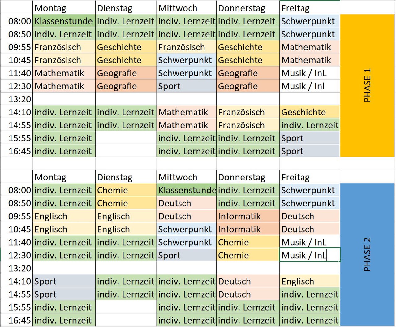 Modellstundenplan